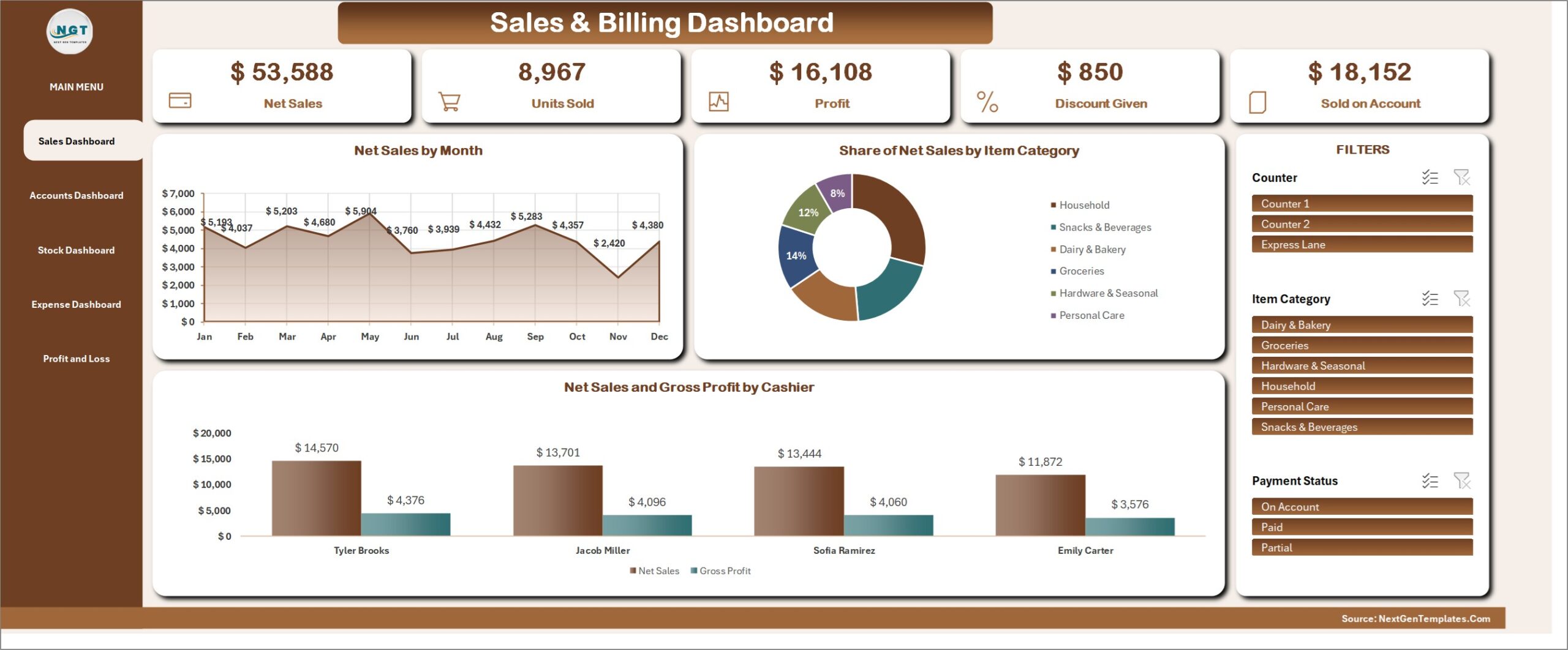 General Store Billing Management System in Excel VBA - Sales and Billing Dashboard