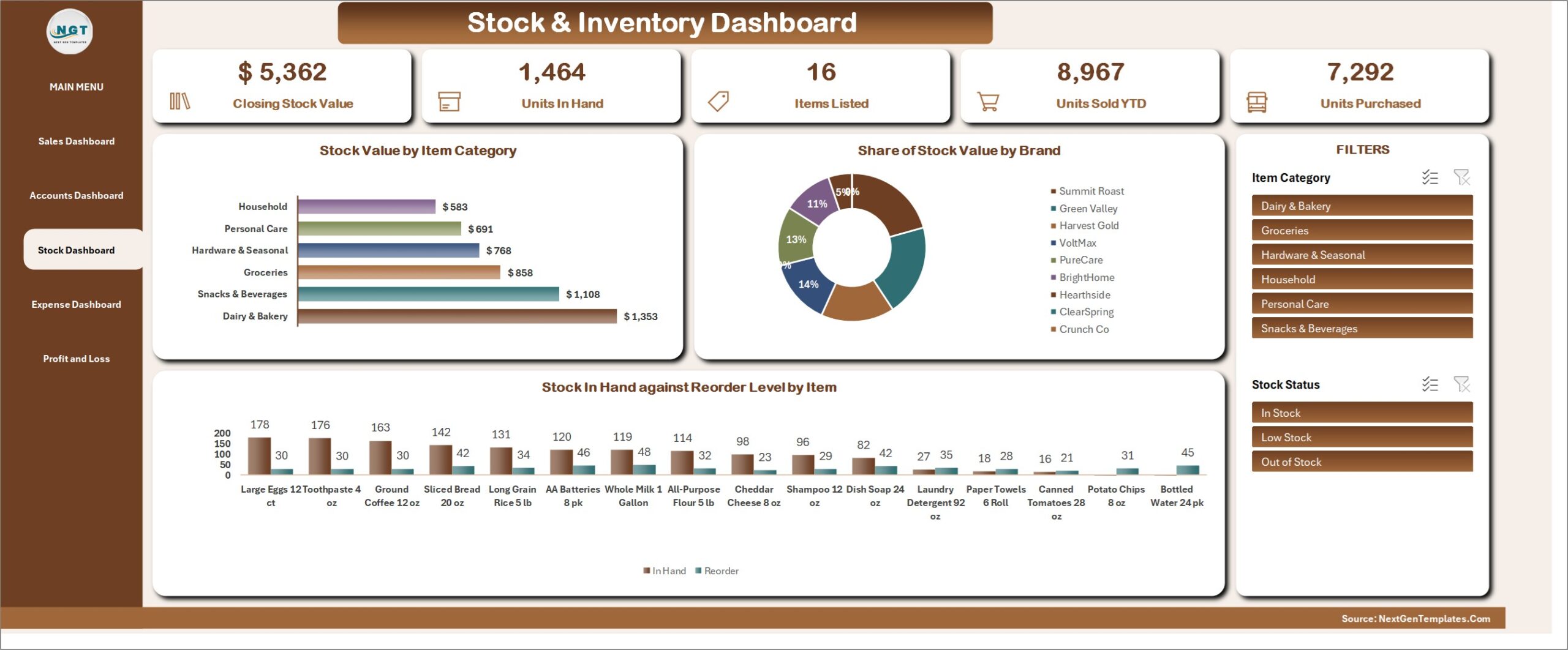 General Store Billing Management System in Excel VBA - Stock and Inventory Dashboard