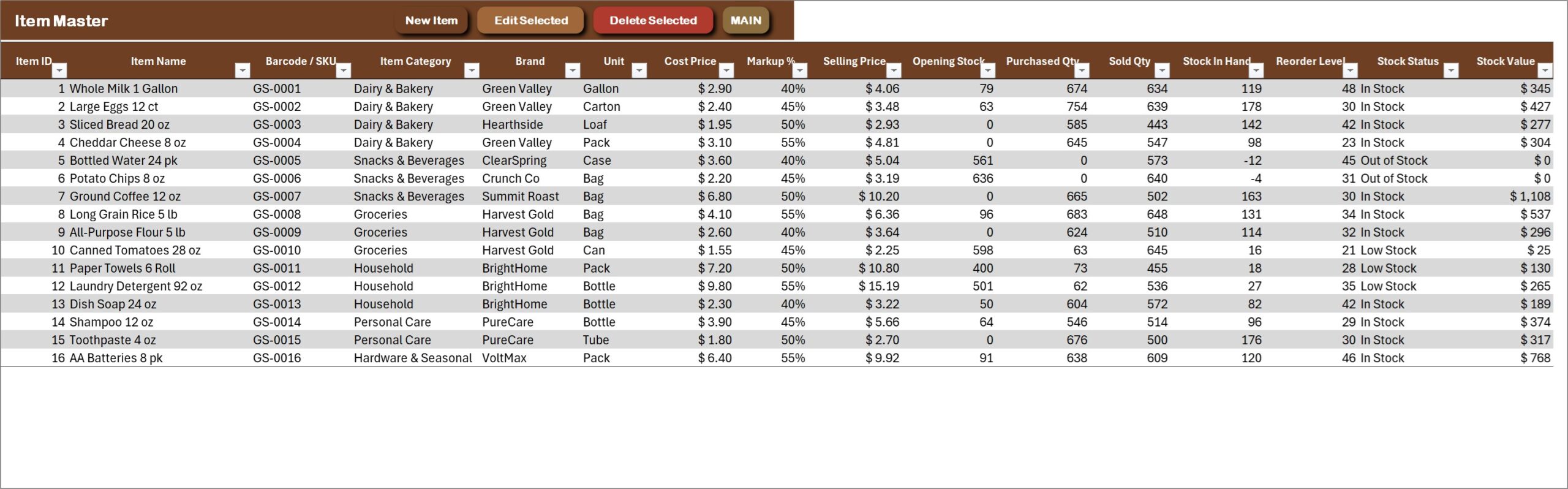 General Store Billing Management System in Excel VBA - Item Master
