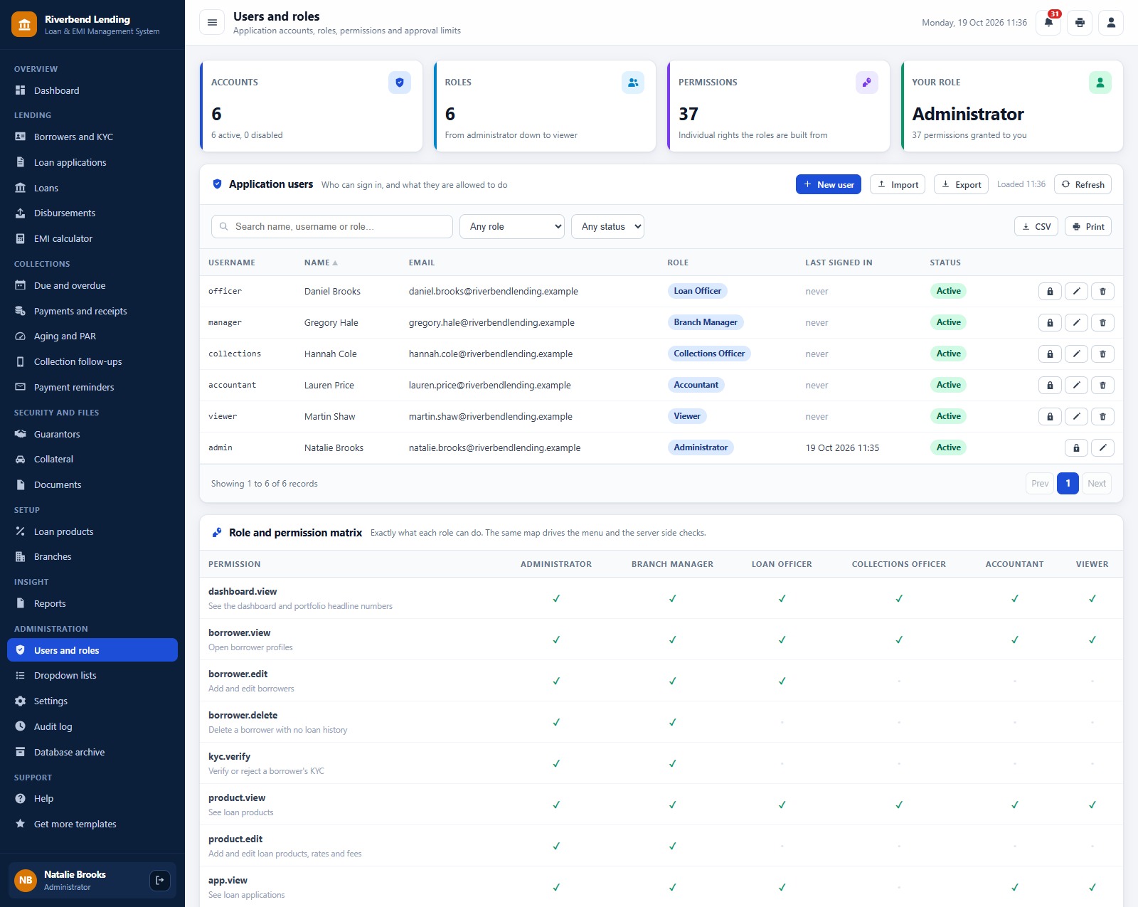 Loan & EMI Management System web app: Users and roles