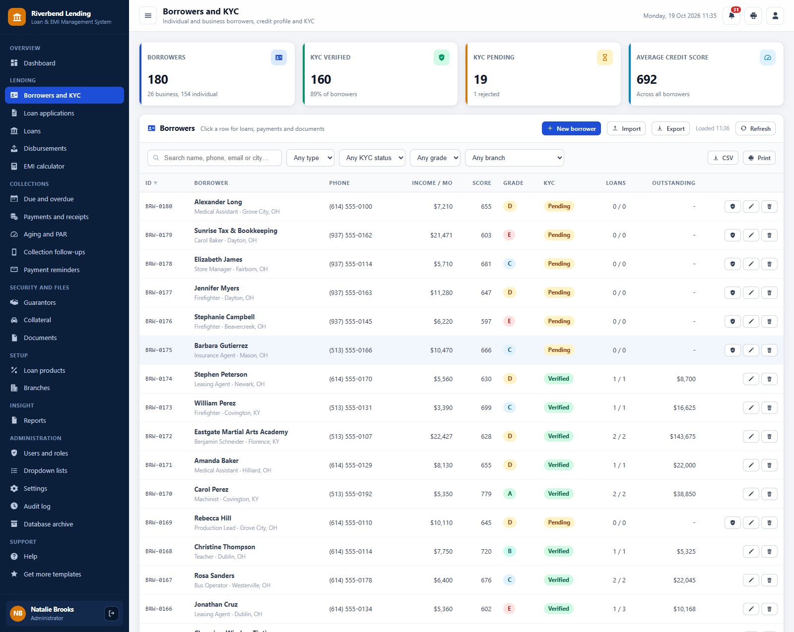 Loan & EMI Management System web app: Borrowers and KYC