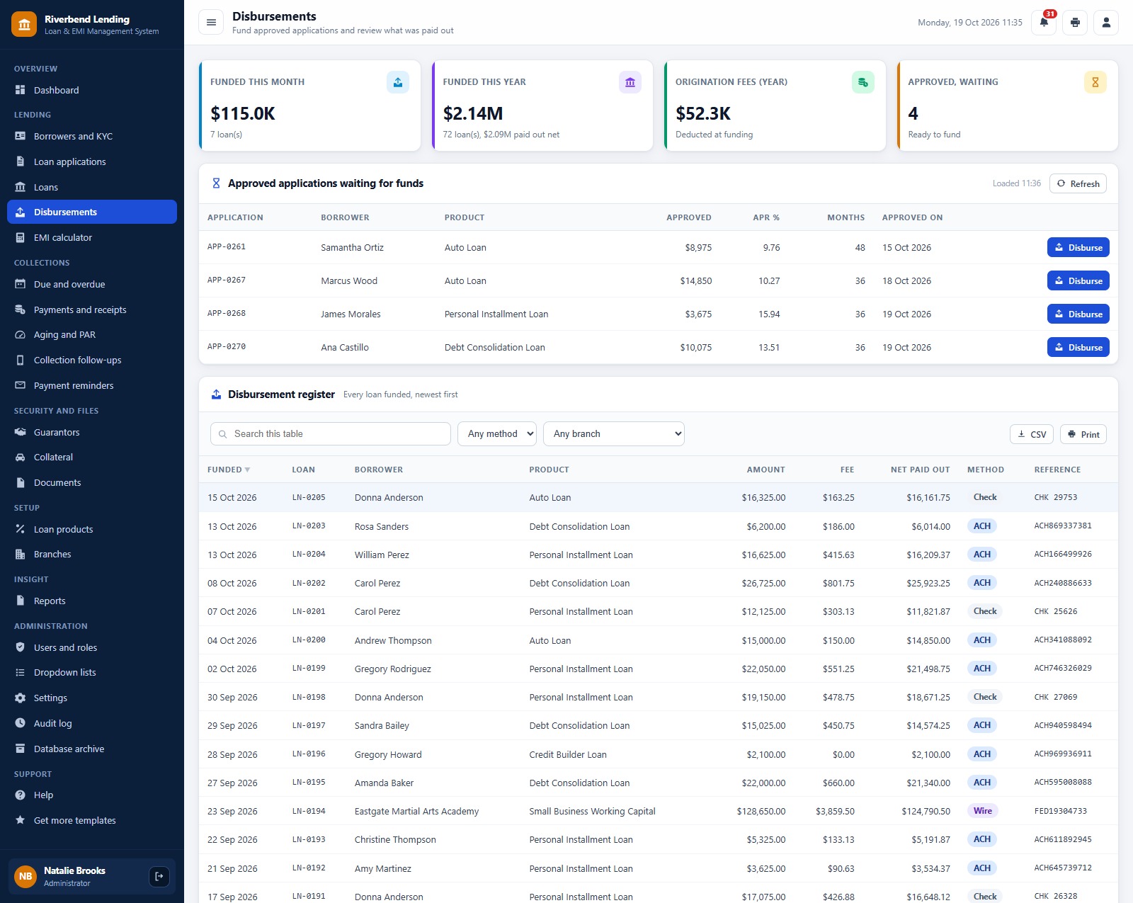 Loan & EMI Management System web app: Disbursements
