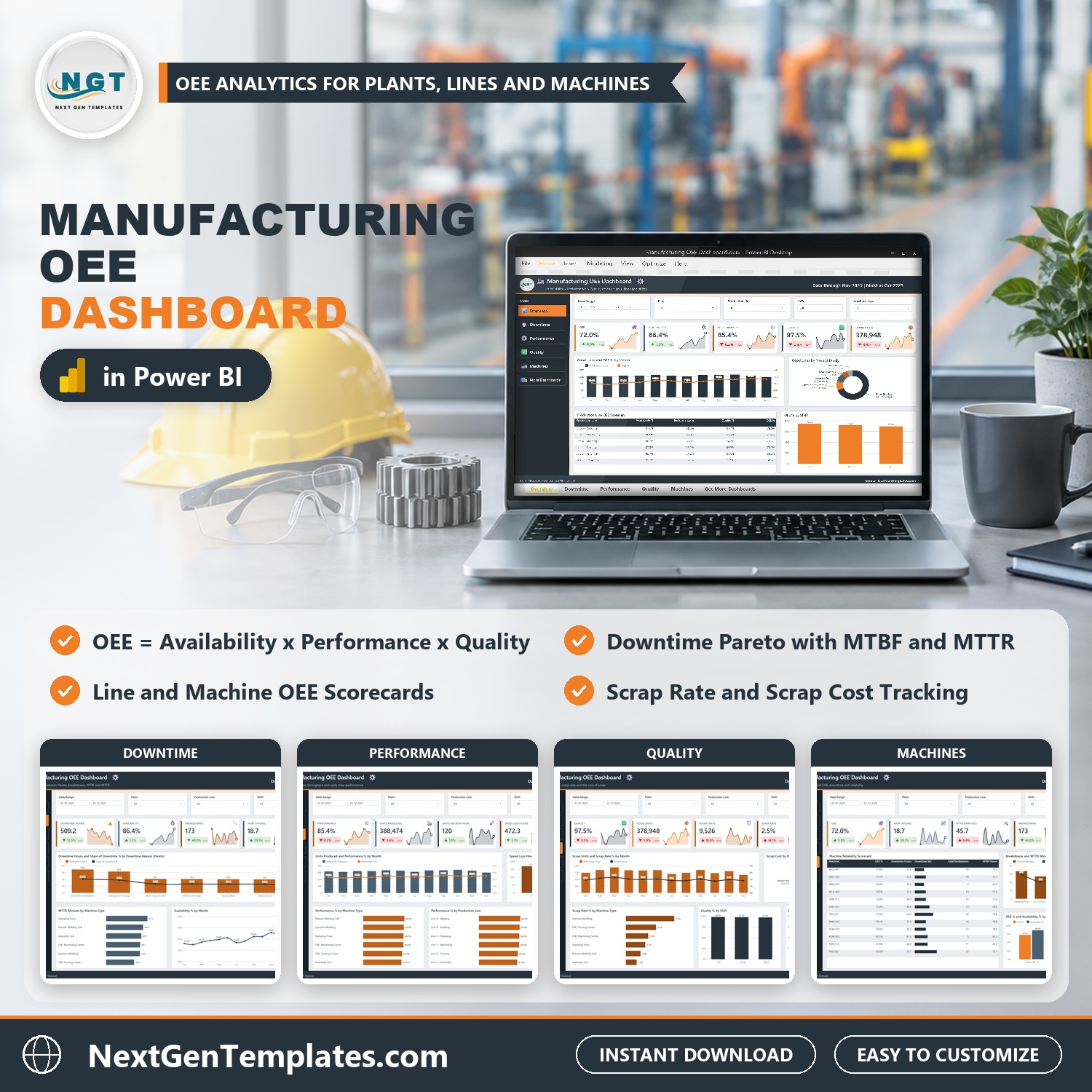 Manufacturing OEE Dashboard in Power BI