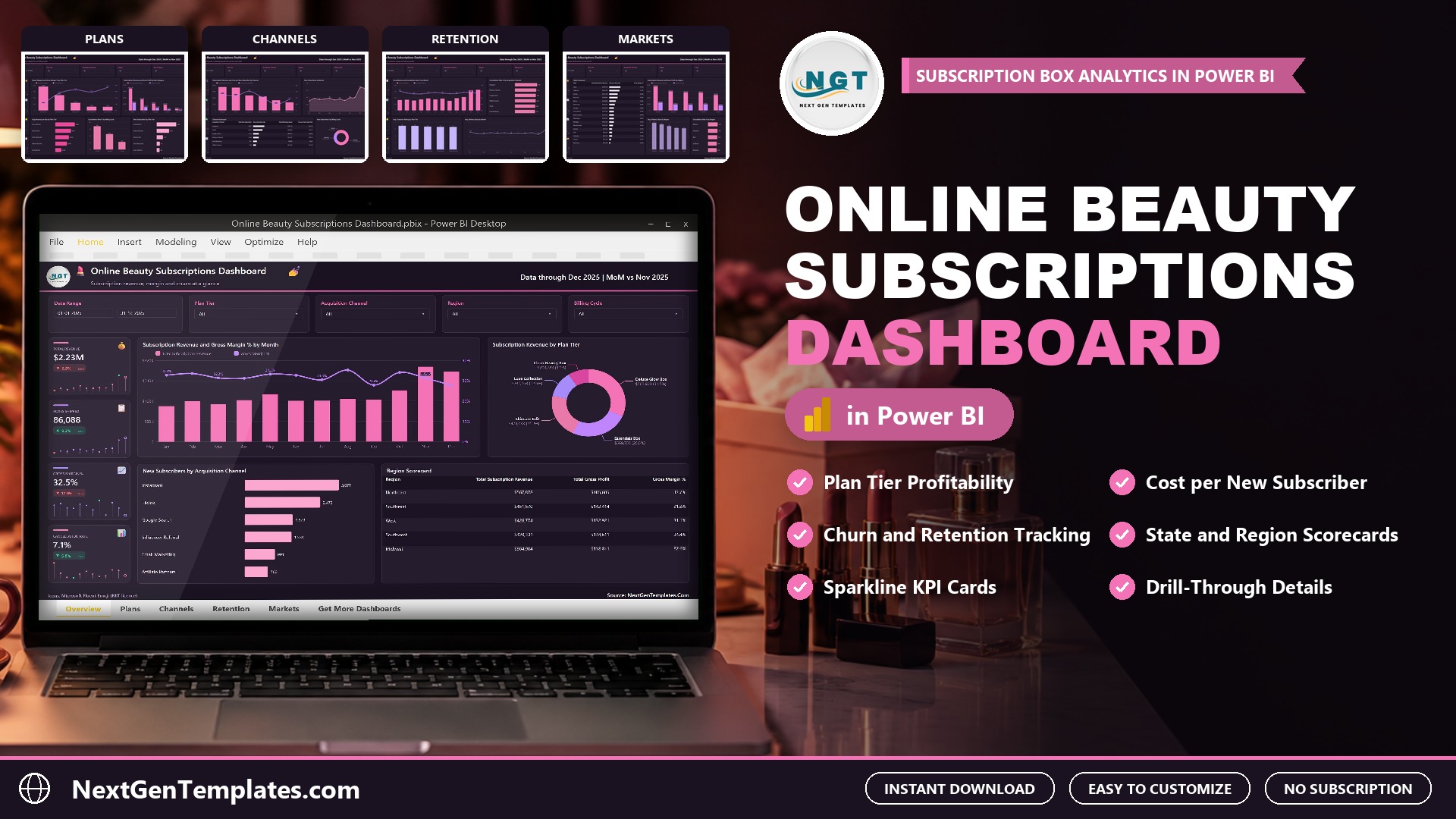 Online Beauty Subscriptions Dashboard in Power BI