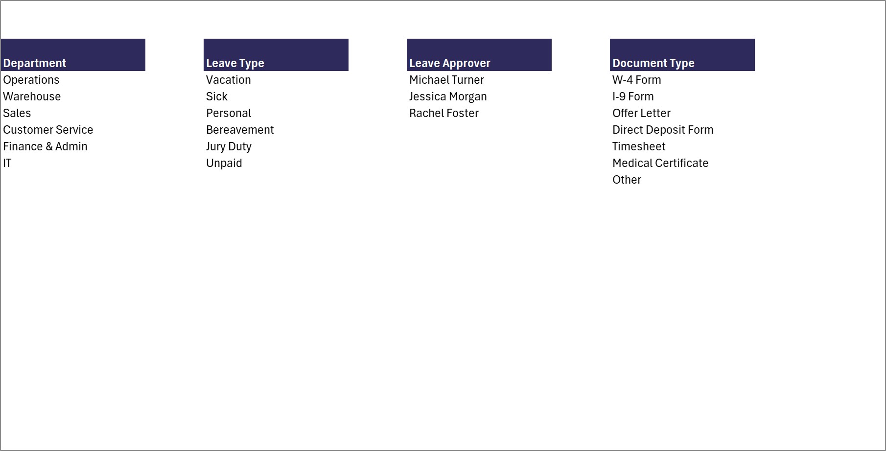 Payroll Management System in Excel VBA - Category Master