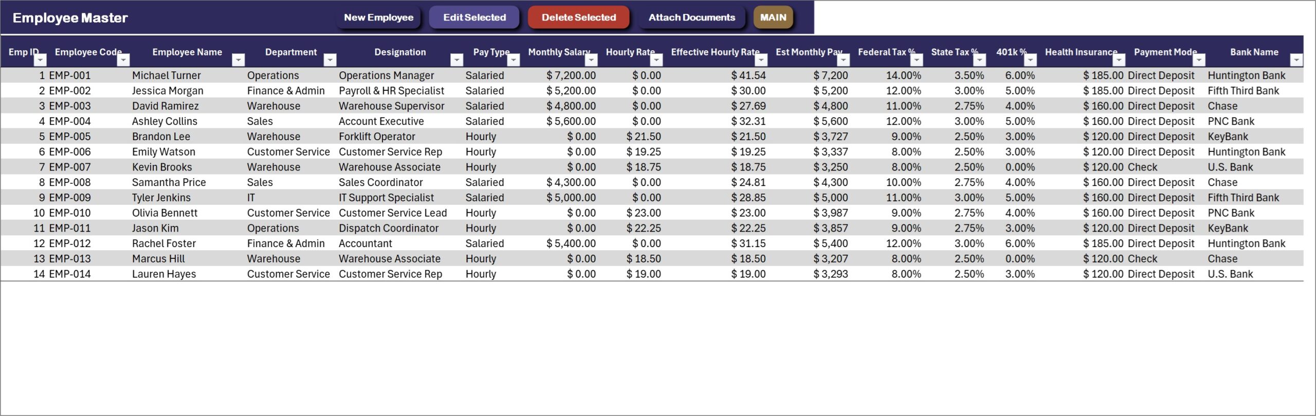 Payroll Management System in Excel - Employee Master