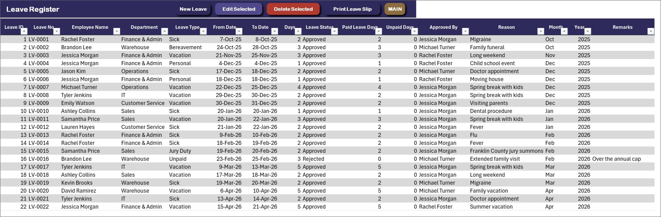 Payroll Management System in Excel - Leave Register