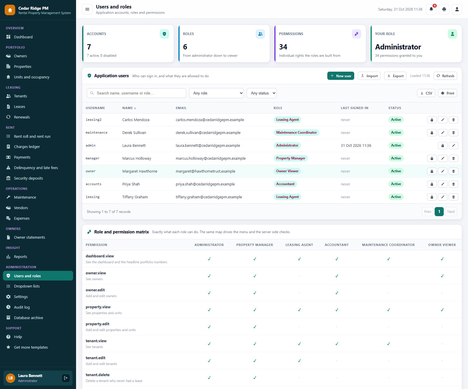 Rental Property Management System Web App users and roles permission matrix