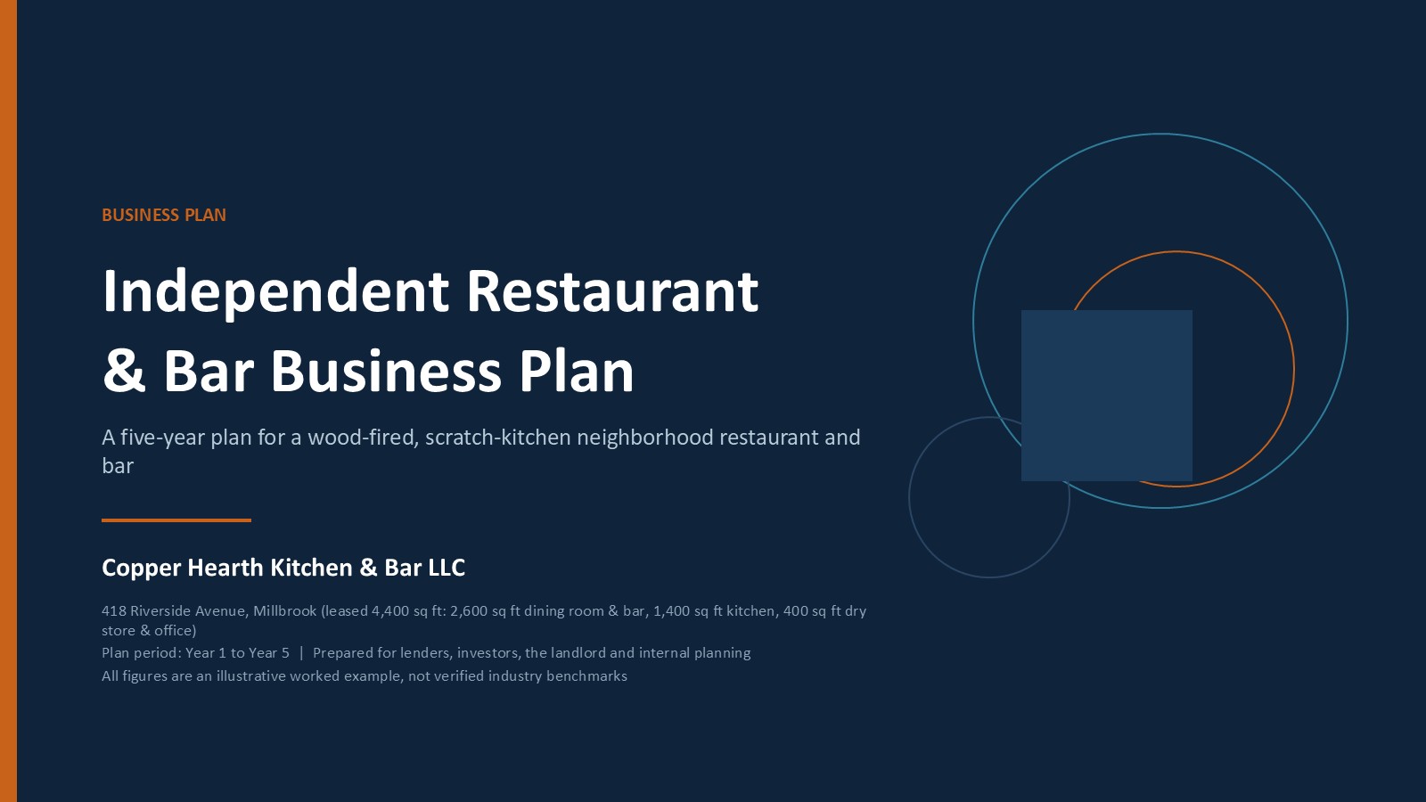 Restaurant business plan presentation cover