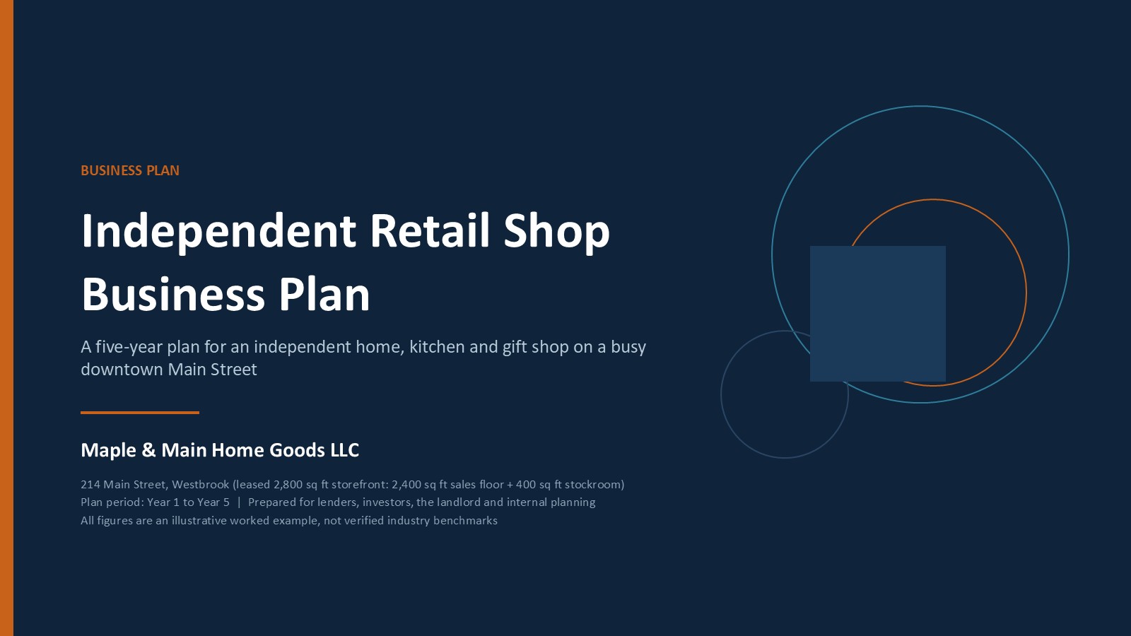Retail shop business plan presentation cover