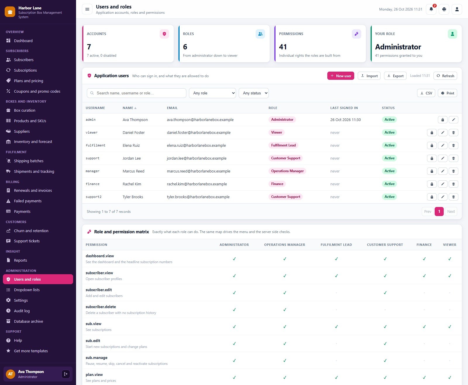Subscription Box Management System Web App users and role permission matrix