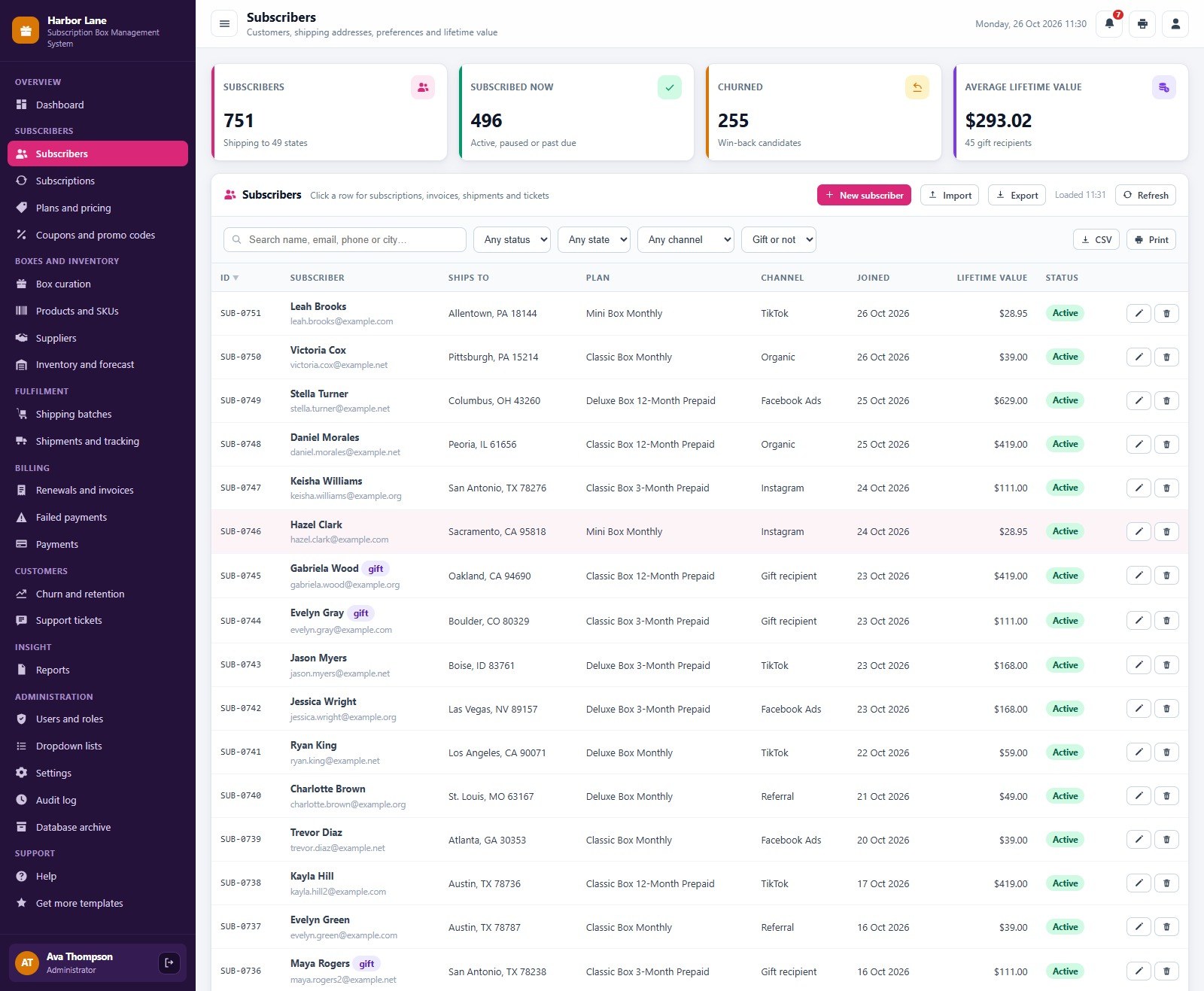 Subscription Box Management System Web App subscribers list with state, plan, channel and lifetime value