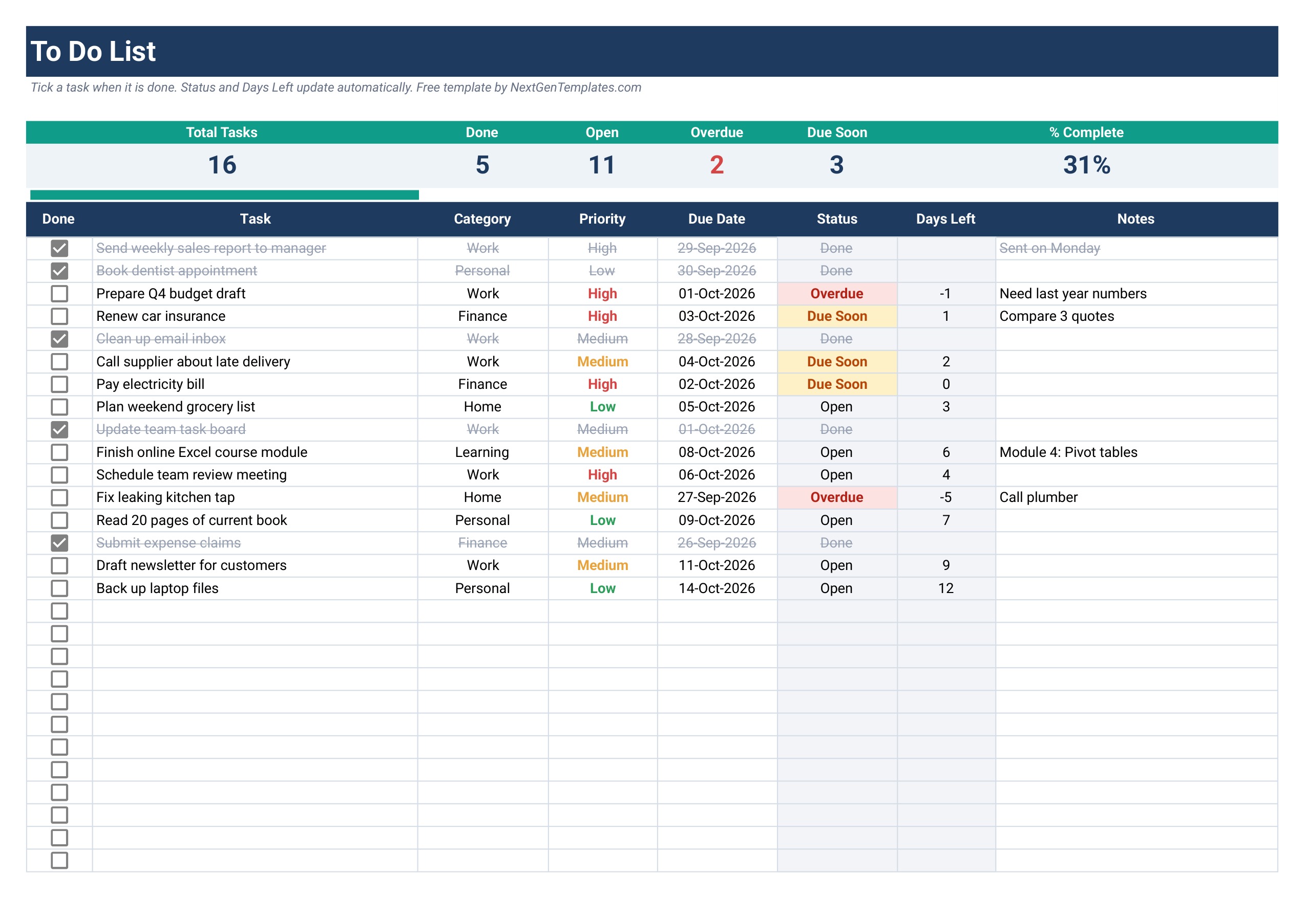 Google Sheets to do list template with checkboxes, status and KPI cards