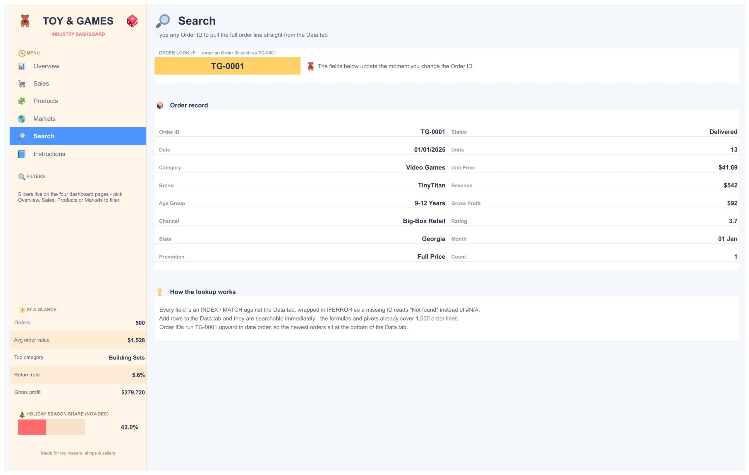 Toy & Games Industry Dashboard - Search page
