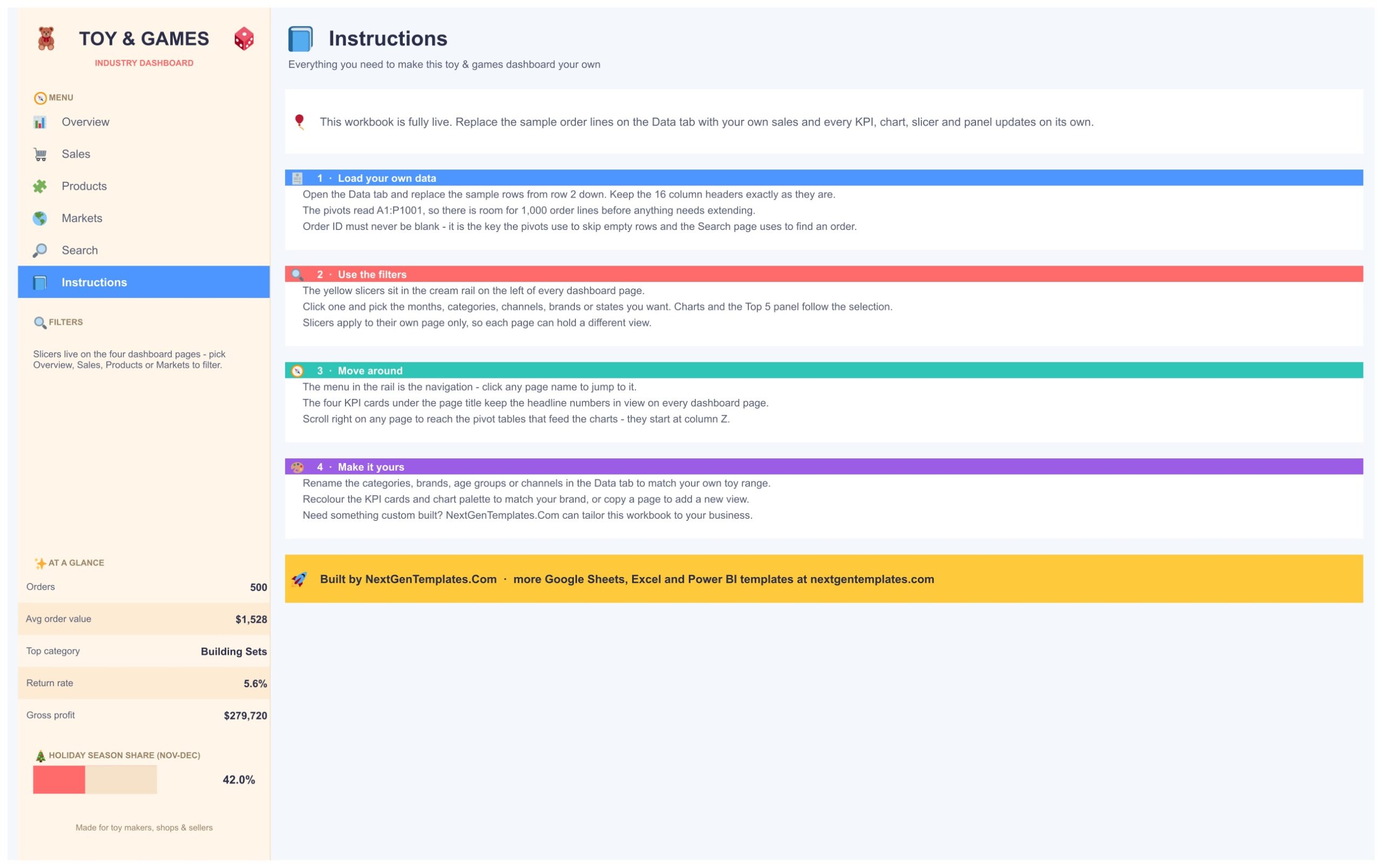 Toy & Games Industry Dashboard - Instructions page