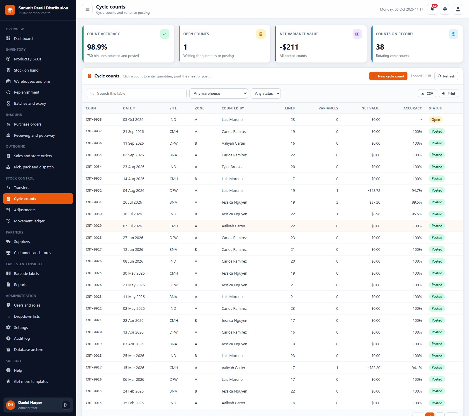 Warehouse Inventory Management System Web App - cycle counts