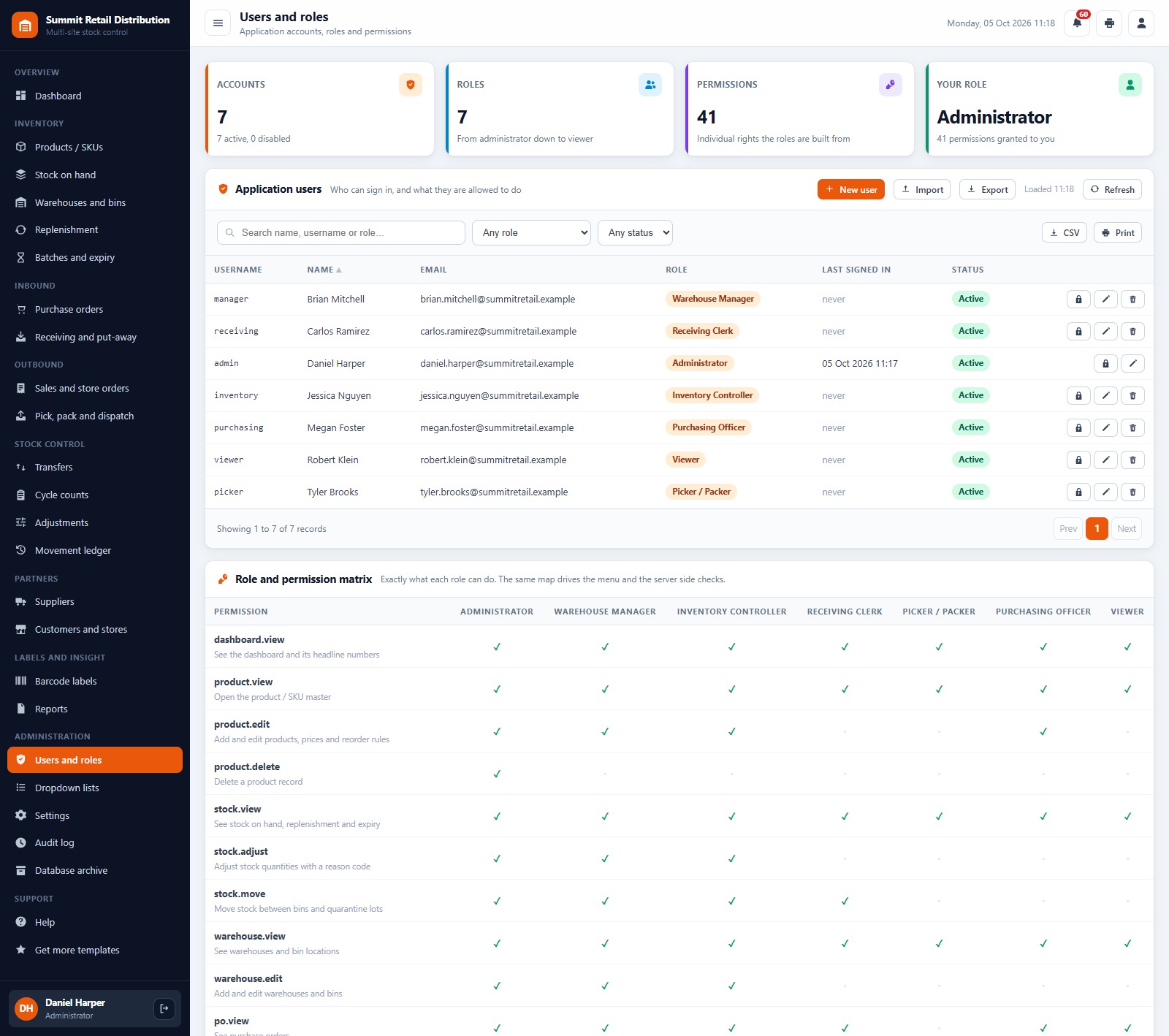 Warehouse Inventory Management System Web App - users and roles