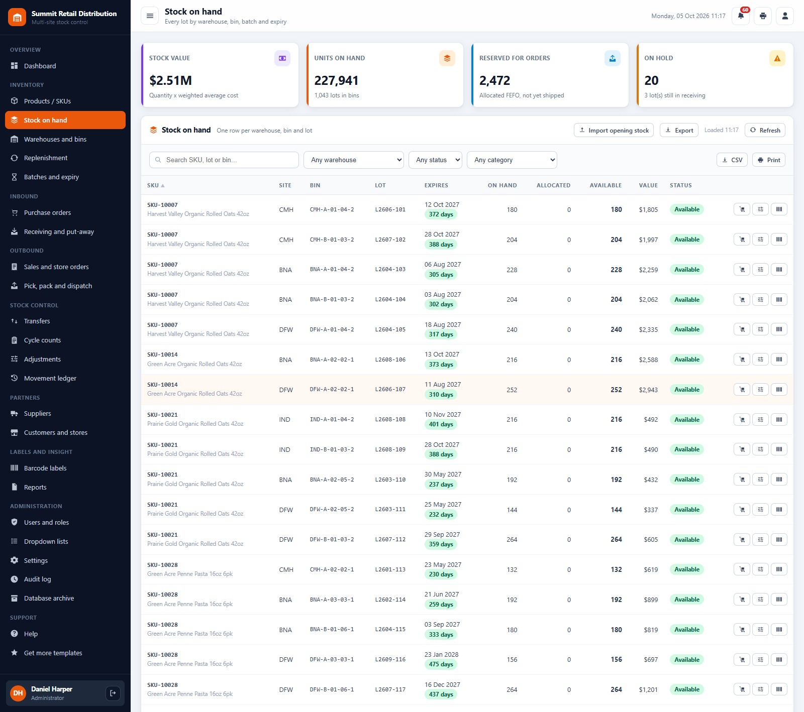 Warehouse Inventory Management System Web App - stock on hand