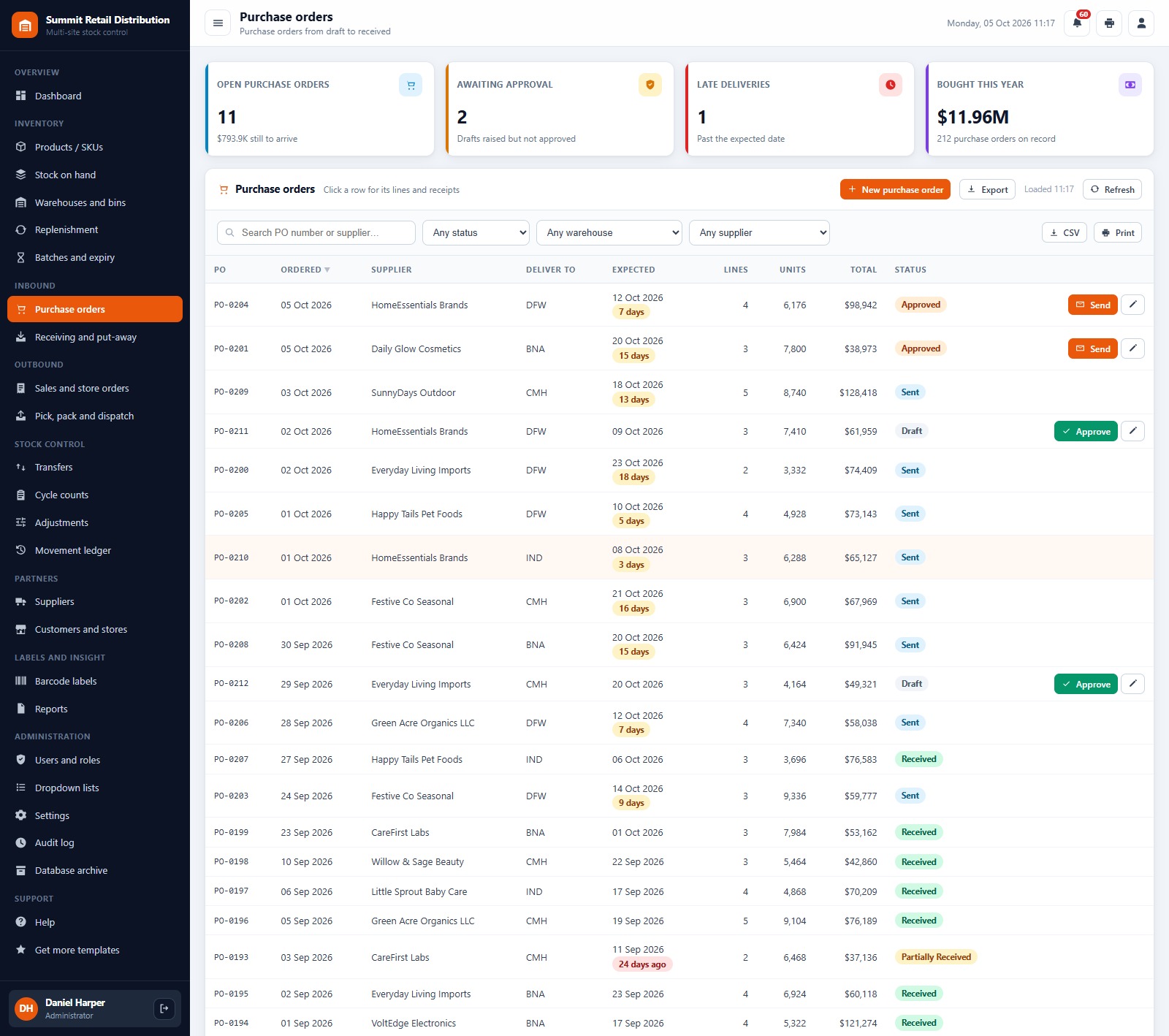 Warehouse Inventory Management System Web App - purchase orders