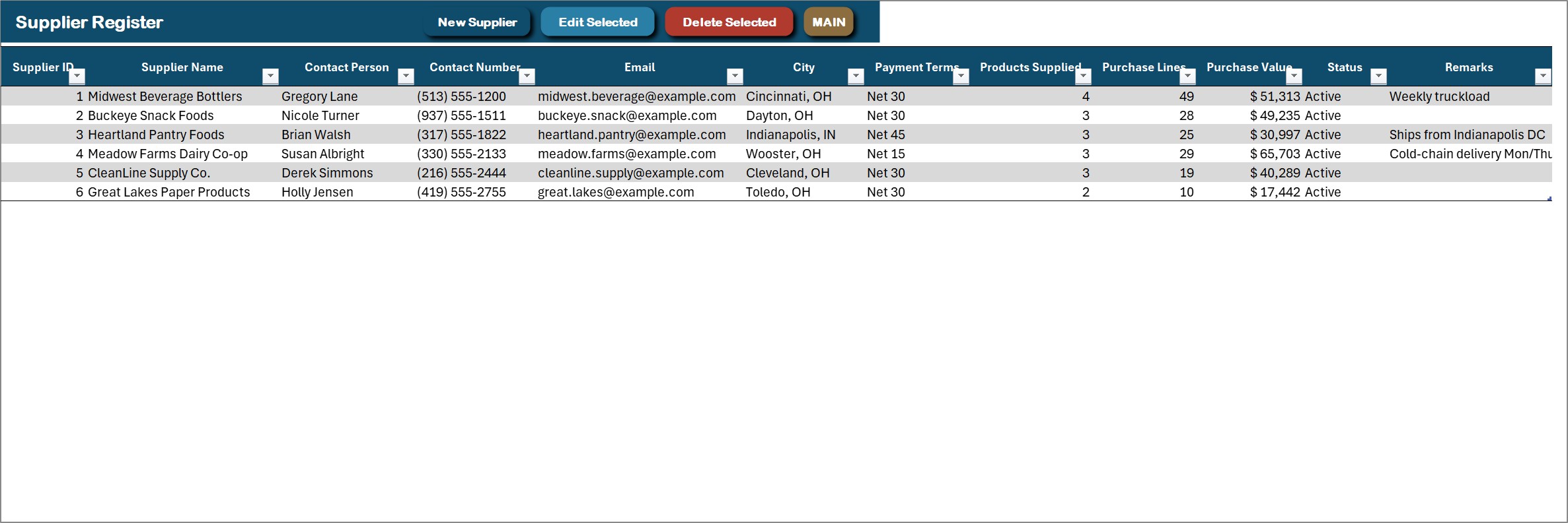 Wholesale Distribution Management System in Excel VBA - Supplier Register