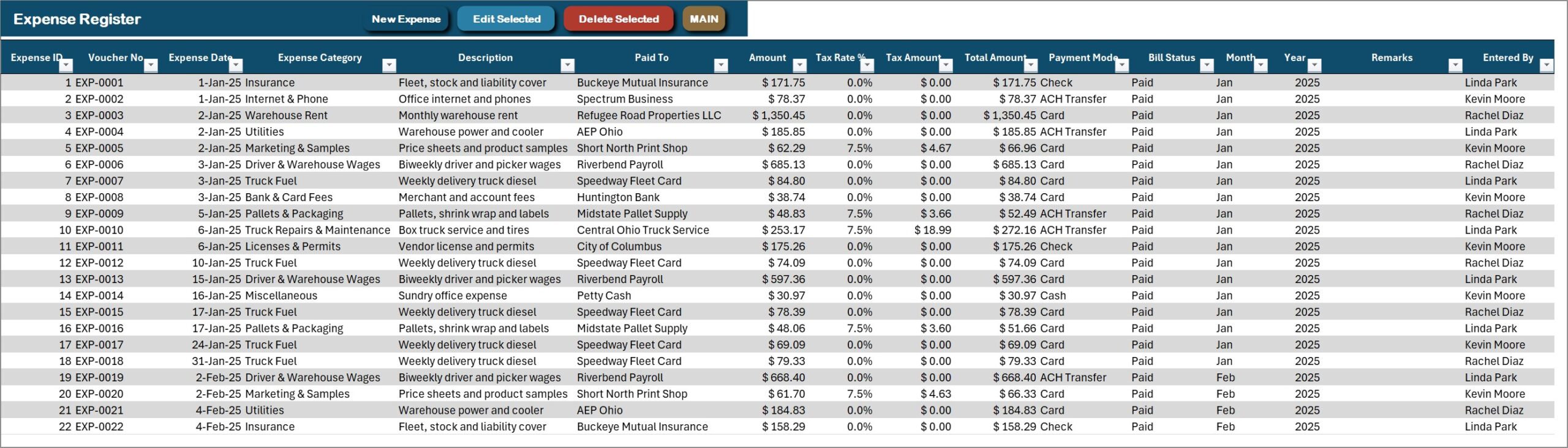 Wholesale Distribution Management System in Excel VBA - Expense Register